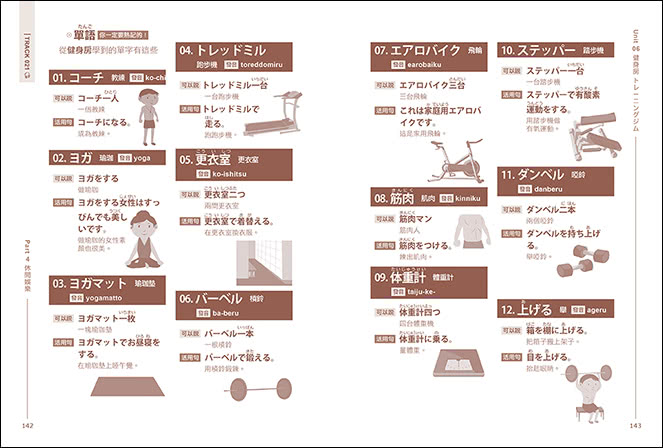 （圖像視覺記憶）大家來學日本人天天都要用的日語單字（中日雙語對照音檔 QR Code）