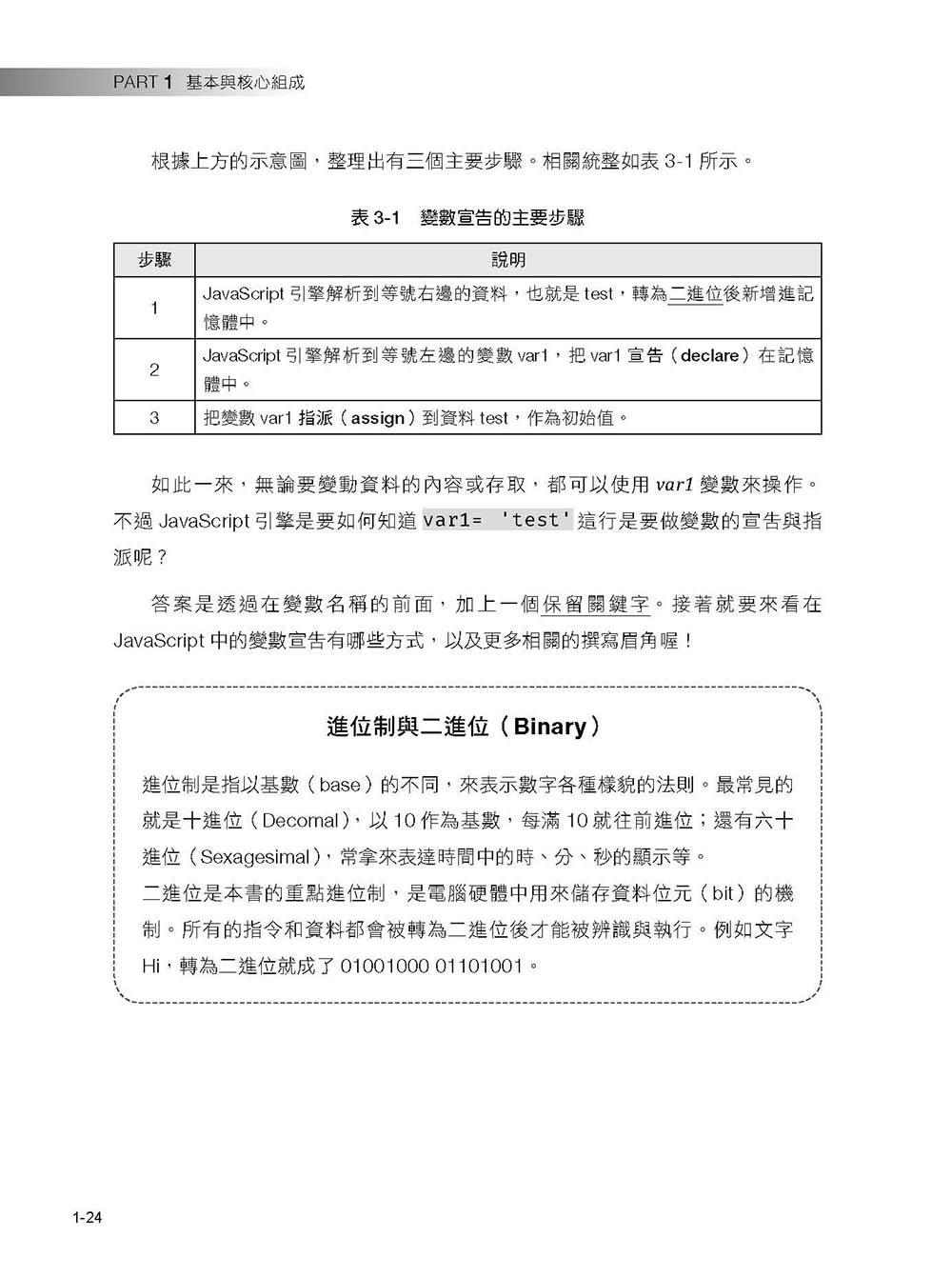 ECMAScript關鍵30天：ES5到ESNext精準進擊JS語法與核心（iT邦幫忙鐵人賽系列書）