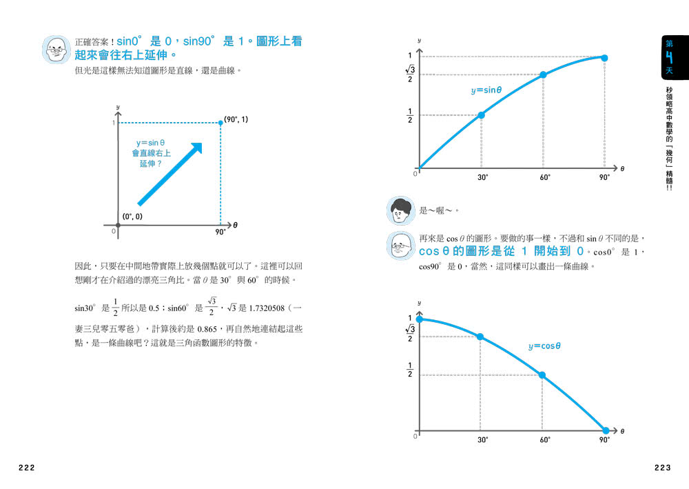 真希望高中數學這樣教：系列暢銷20萬冊！跟著東大教授的解題祕訣 6天掌握高中數學關鍵