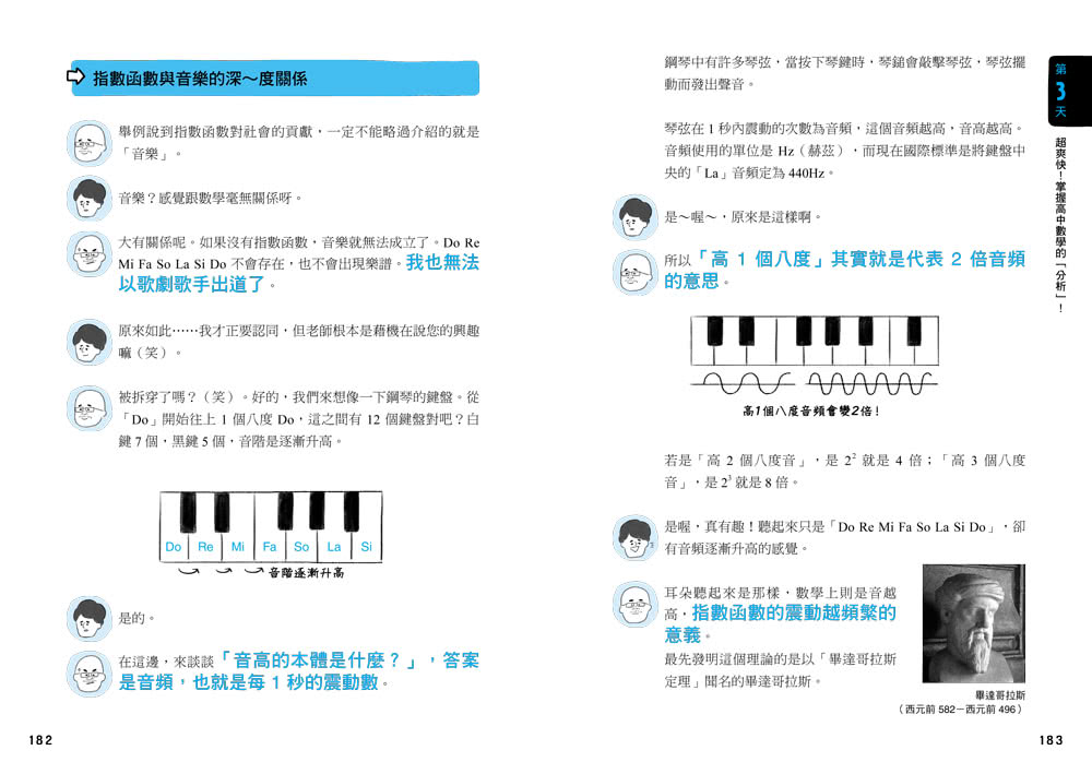 真希望高中數學這樣教：系列暢銷20萬冊！跟著東大教授的解題祕訣 6天掌握高中數學關鍵