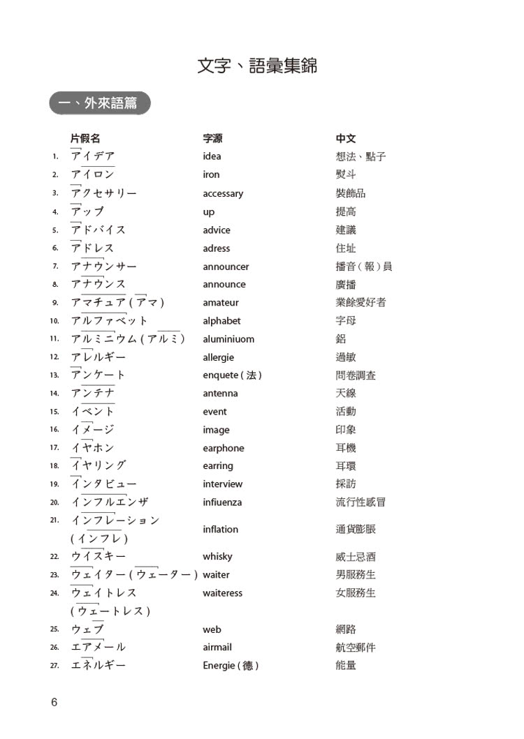 新日本語能力試驗 附模擬檢定４回測驗題 新百寶箱N3（附CD 2 片）