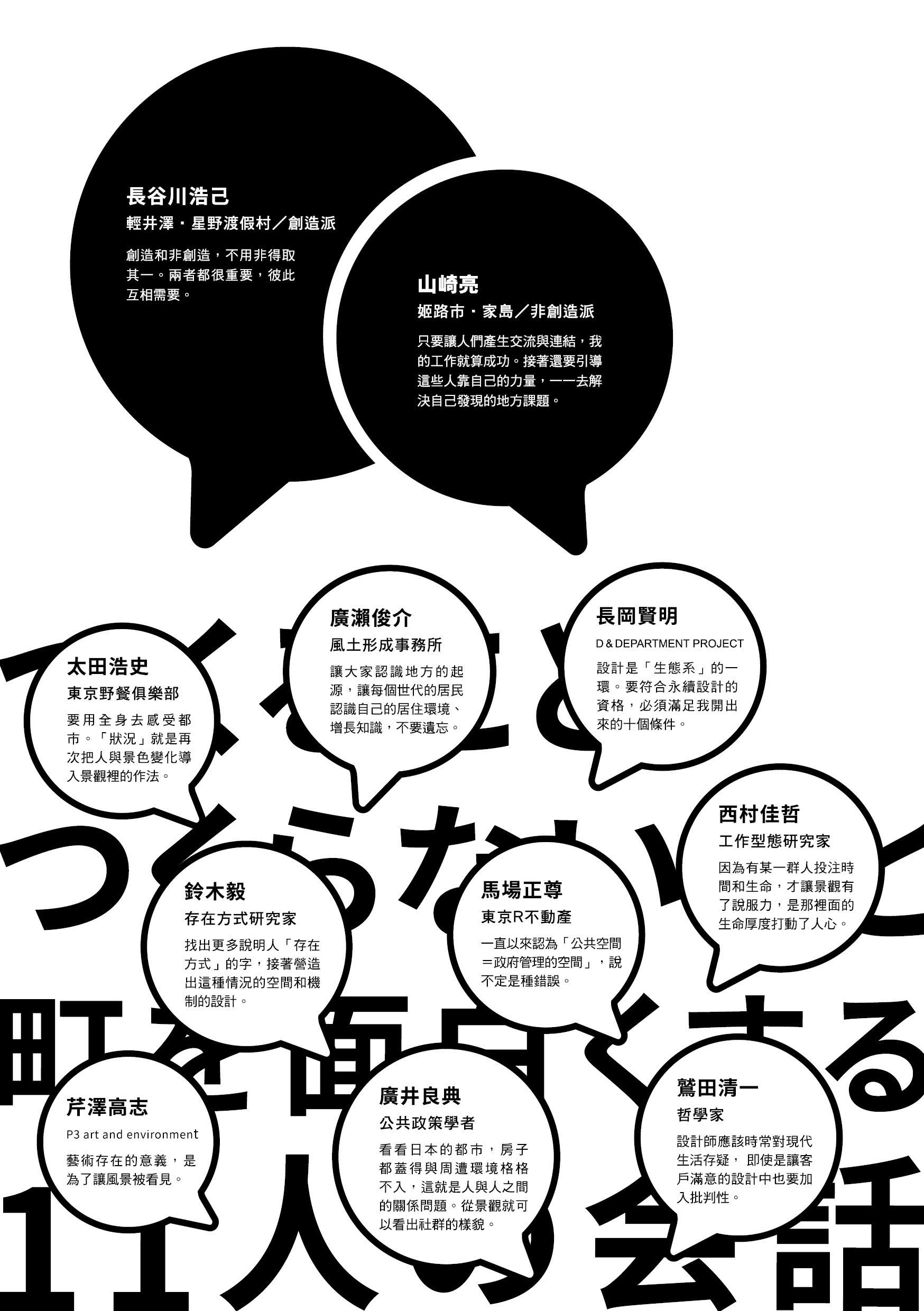 地方創生來解答：11場讓日本社區變有趣的設計對談