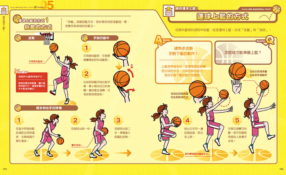 就是愛打籃球！讓你技巧進步的漫畫圖解籃球百科