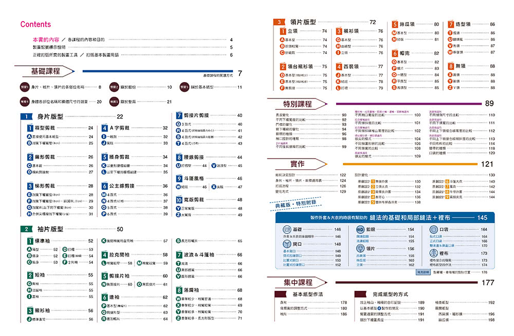 服裝版型研究室 全系列套書