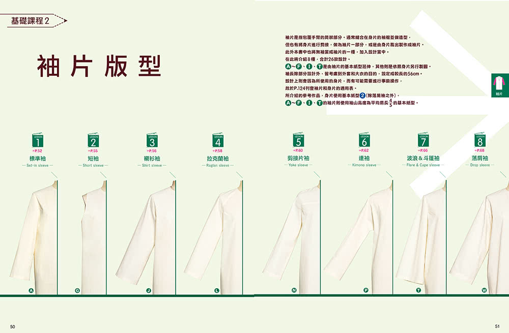 服裝版型研究室 全系列套書