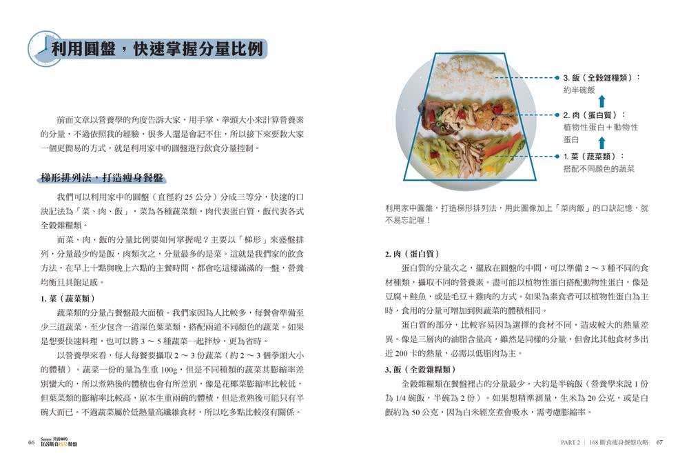 Sunny營養師的168斷食瘦身餐盤：媽媽、阿嬤親身實證！6大類食物 × 95道家常料理