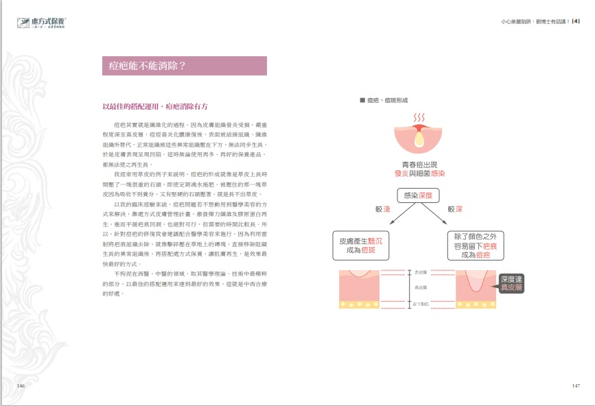 處方式保養：一客一方皮膚管理技術