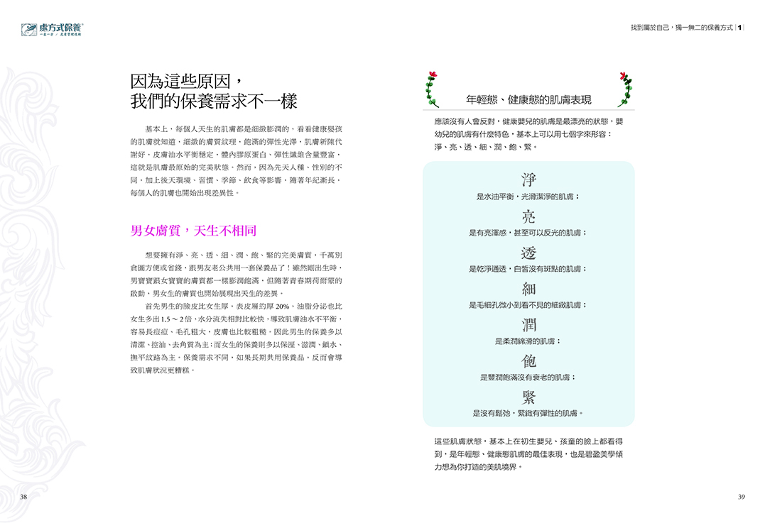 處方式保養：一客一方皮膚管理技術