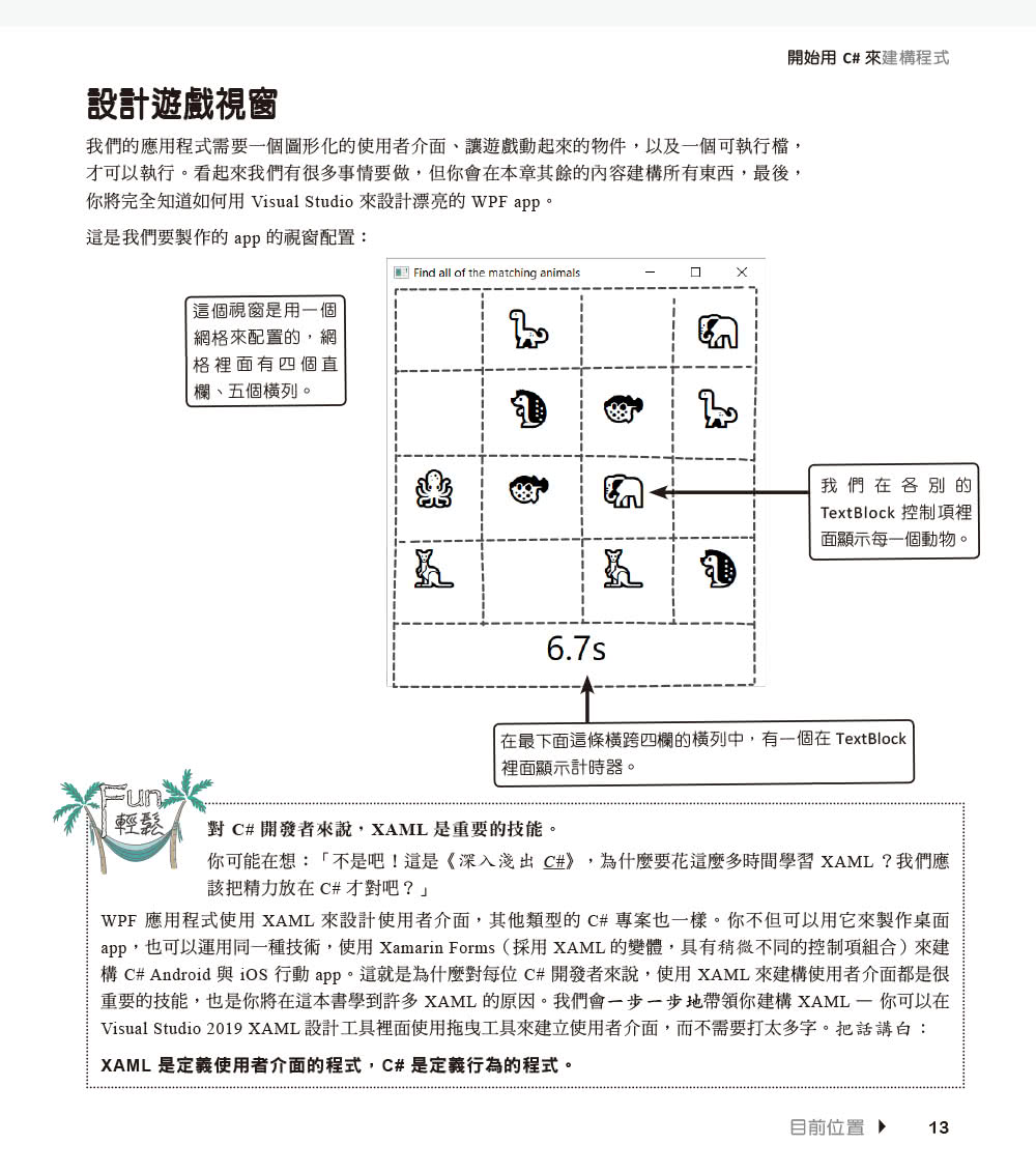 深入淺出 C＃ 第四版