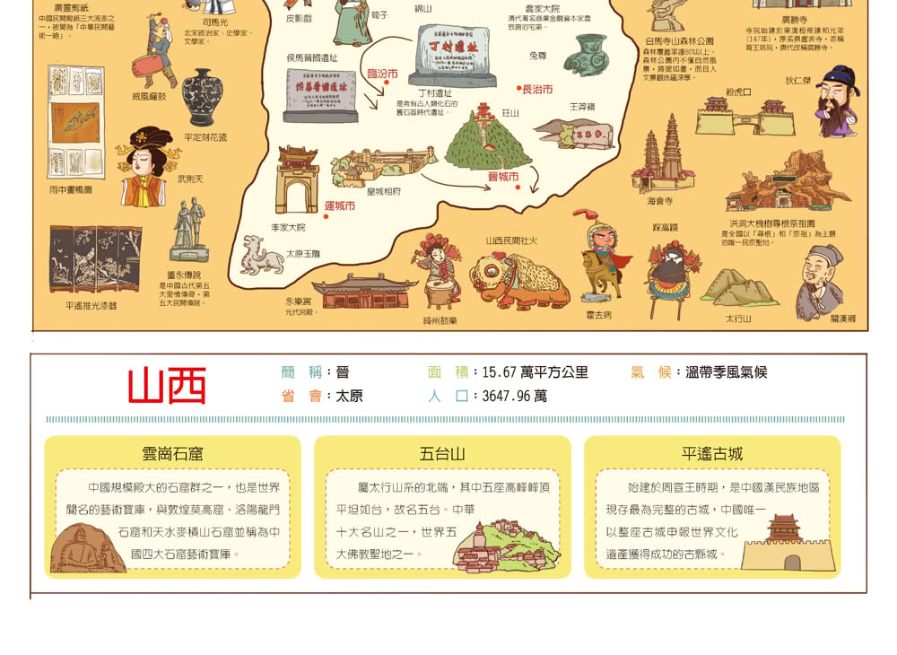 小朋友最喜歡的中國歷史地圖