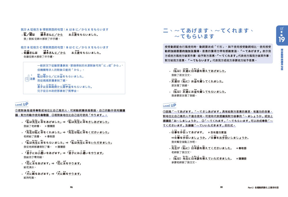 JLPT新日檢文法實力養成：初中級篇 （內附模擬試題+詳解）