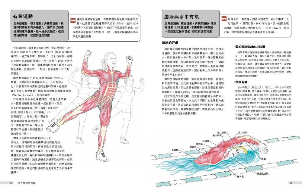 女性運動解剖學：伸展與體能訓練