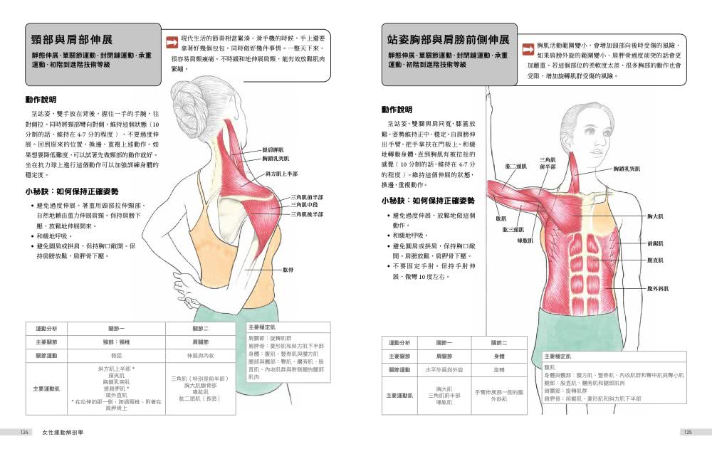 女性運動解剖學：伸展與體能訓練