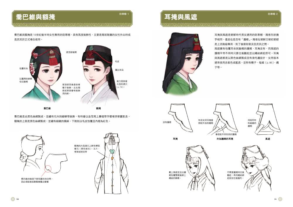 圖解韓國傳統服飾