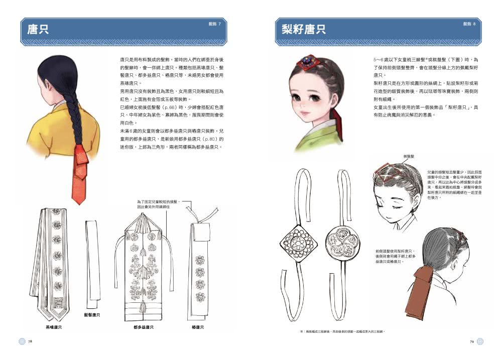 圖解韓國傳統服飾