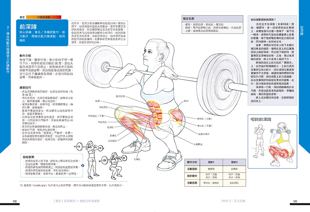 【肌力重訓高效不受傷教科書】三冊套組：肌群解剖X機能分析教練書＋零風險健身！全彩圖解肌力伸展解剖全書