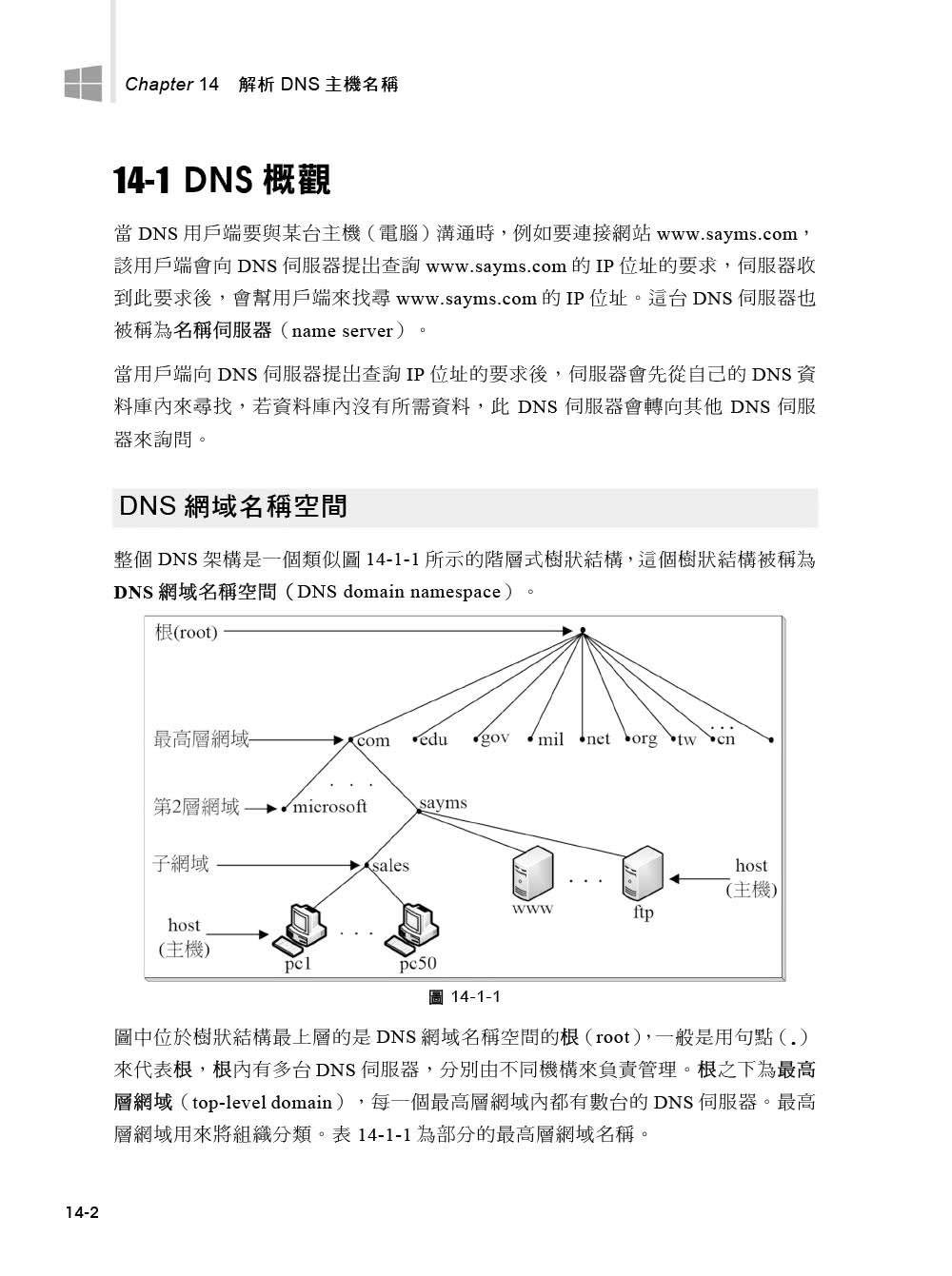 Windows Server 2022系統與網站建置實務