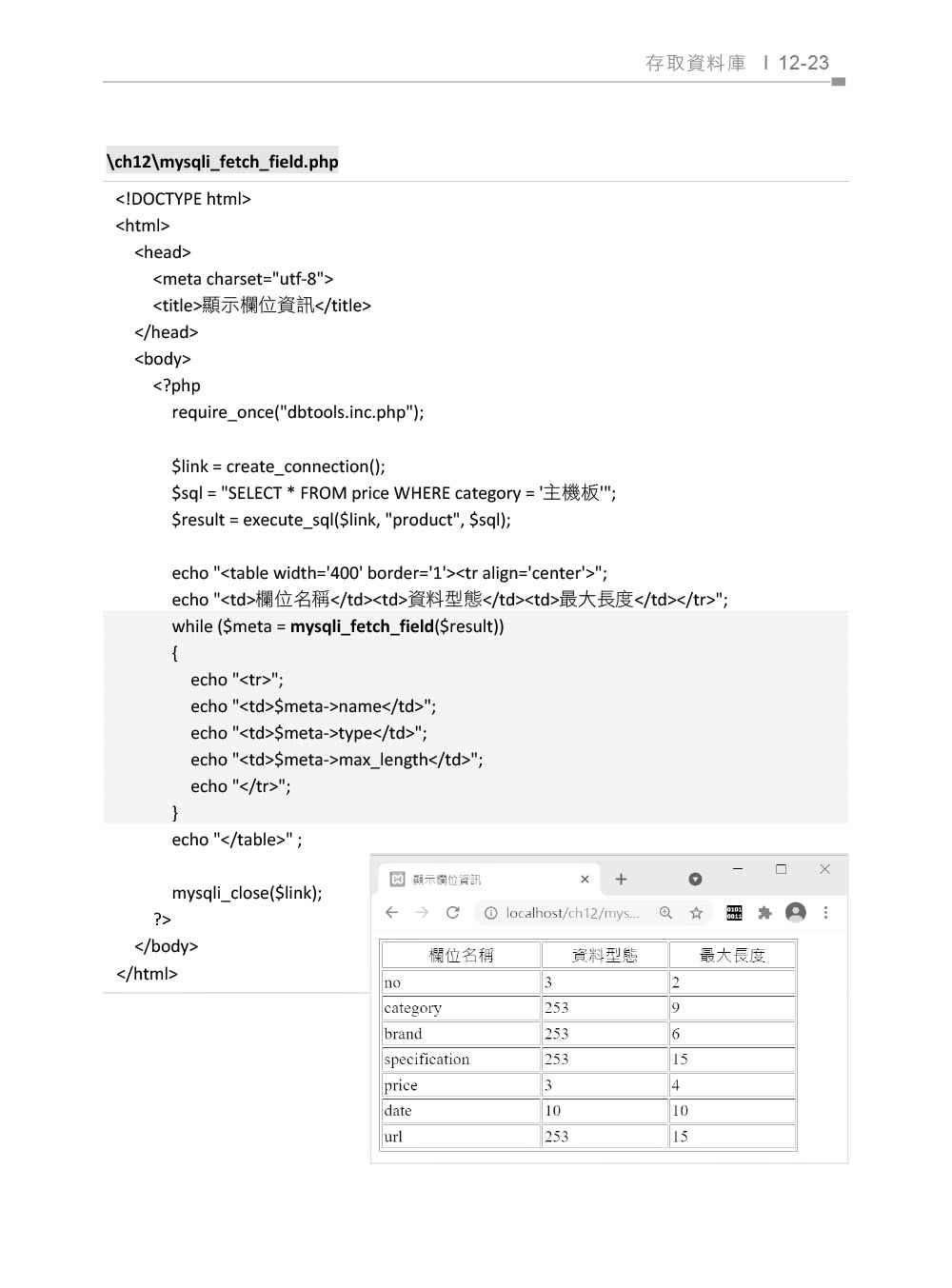 PHP8 & MariaDB／MySQL網站開發－超威範例集