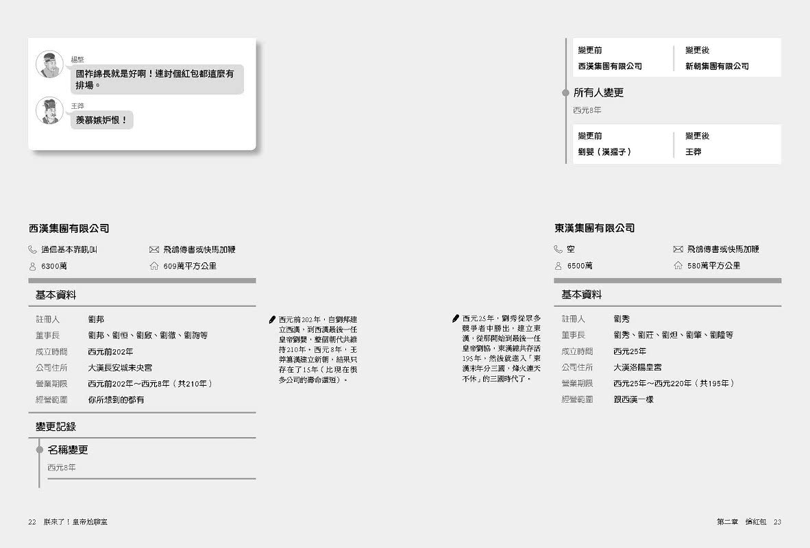 朕來了！皇帝尬聊室：坐過龍椅的都來_宇宙第一群 （422）