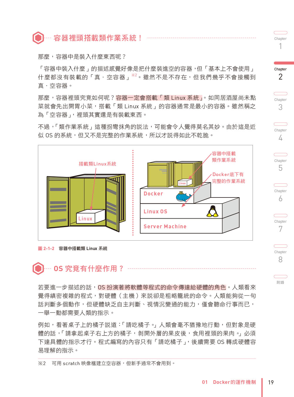 圖解Docker & Kubernetes的知識與使用方法