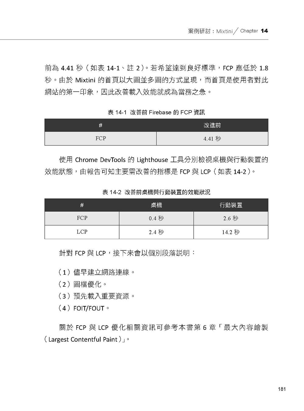 打造高速網站從網站指標開始：全方位提升使用者體驗與流量的關鍵