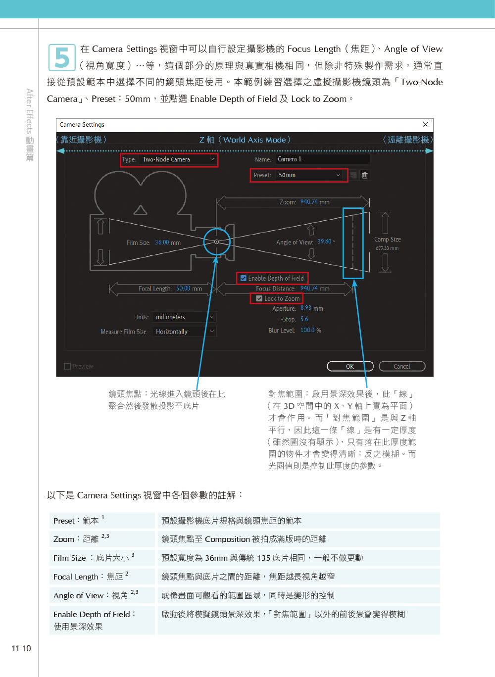 影視後製全攻略－Premiere Pro/After Effects （適用CC）