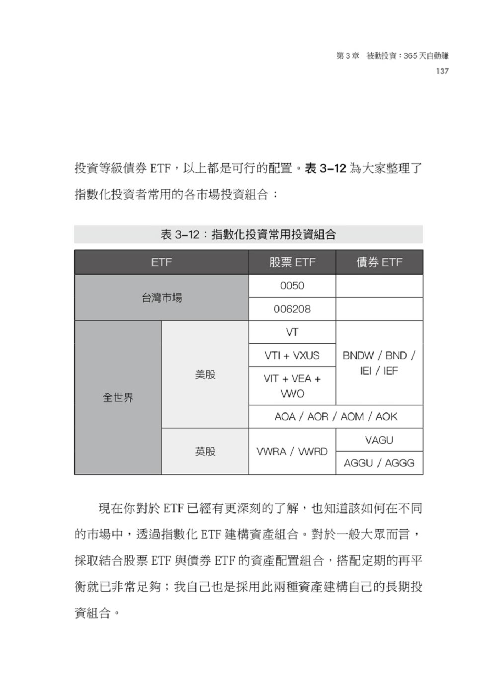 一年投資5分鐘：打造每月3萬被動收入，免看盤、不選股的最強小資理財法