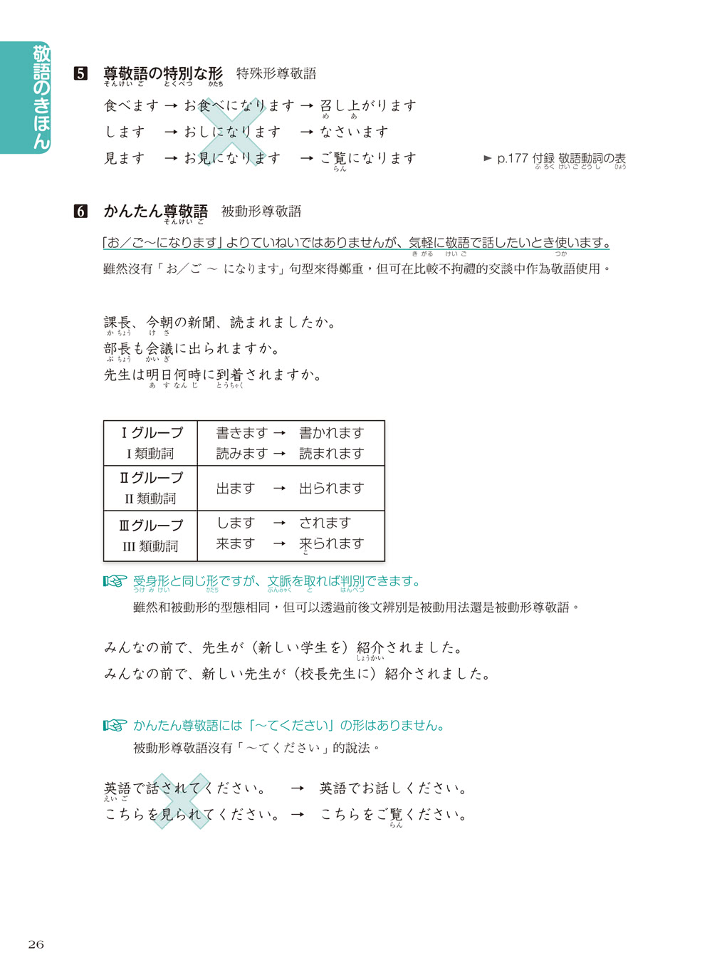 敬語不怕！金子老師超簡單日文敬語訓練（MP3免費下載）