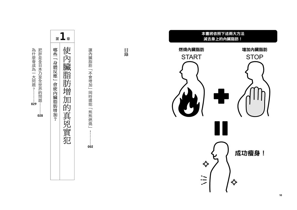 1年減14公斤內臟脂肪的燃脂飲食法：用蛋白質脂質飲食重啟燃脂機制 打造怎麼吃都瘦的好體質