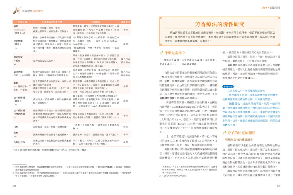 法國醫療精油寶典：藥學博士的135種醫療精油、600種芳療實證配方、80種醫院照護法