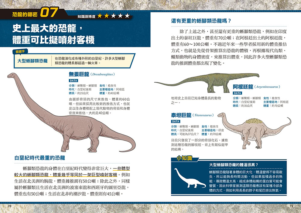 歡迎光臨恐龍統治的世界：穿越一億六千萬年，令你知識淵博的恐龍圖鑑