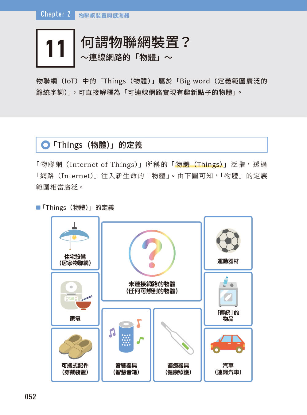 圖解IoT｜物聯網的開發技術與原理