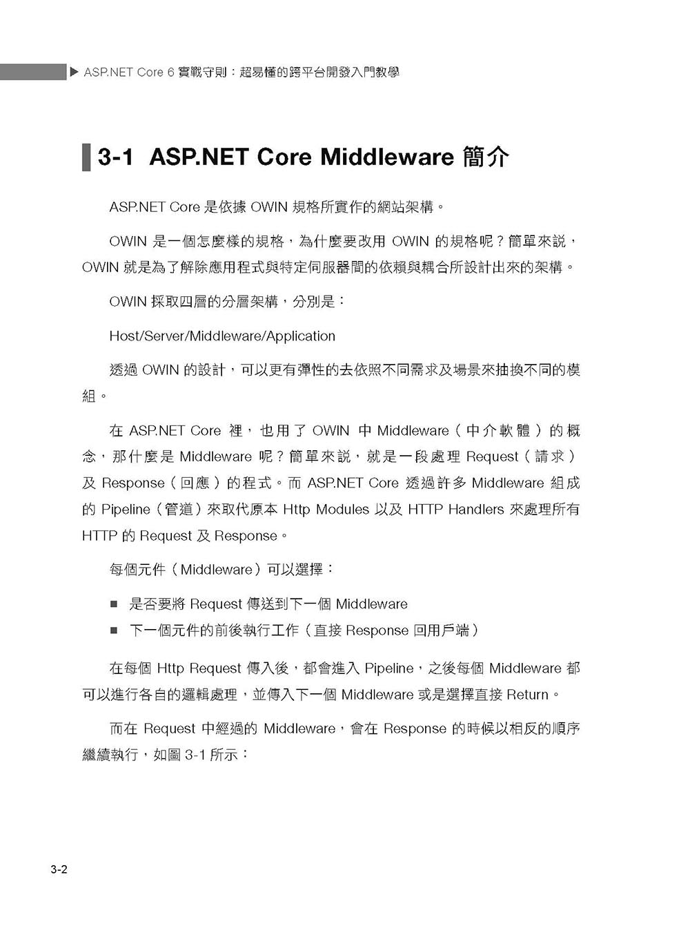 ASP.NET Core 6實戰守則（iT邦幫忙鐵人賽系列書）