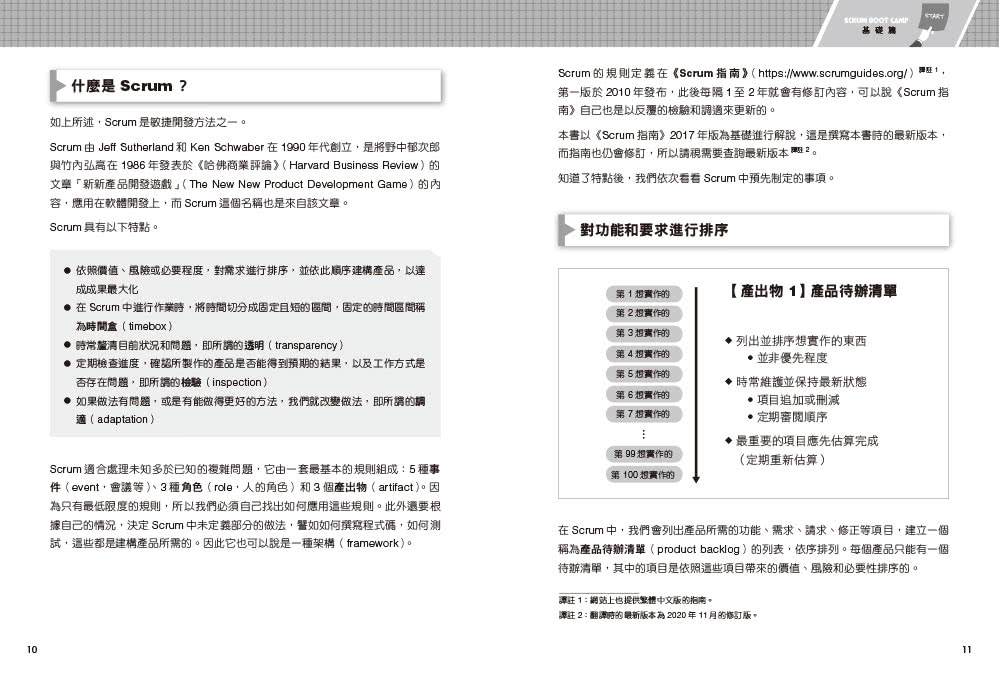 SCRUM BOOT CAMP｜23場工作現場的敏捷實戰演練