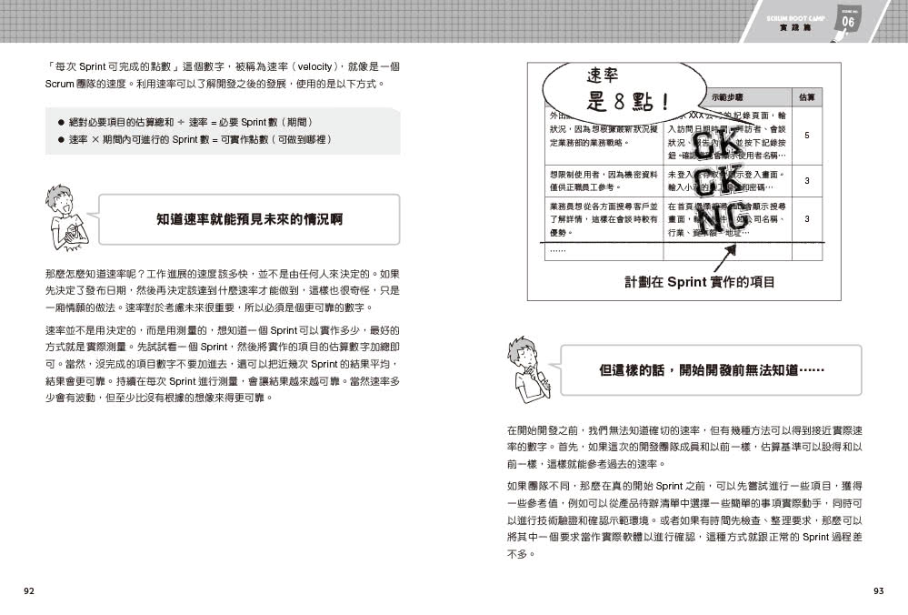 SCRUM BOOT CAMP｜23場工作現場的敏捷實戰演練