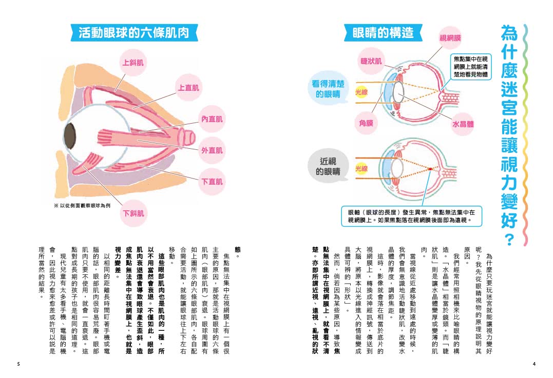 1日1次神奇視力回復迷宮，讓孩子視力越來越好