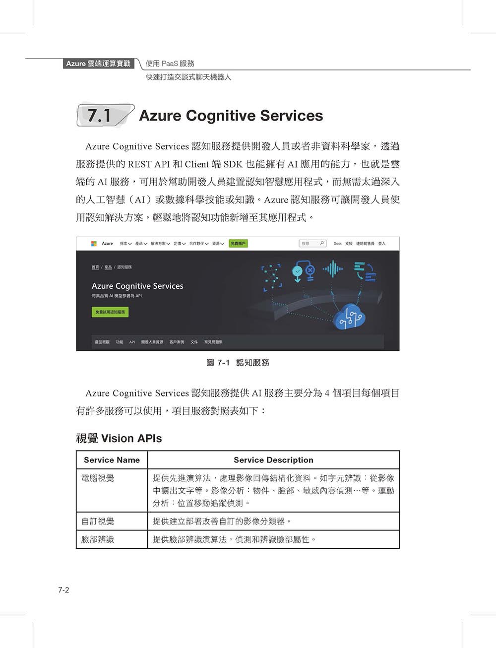 Azure雲端運算實戰 : 使用PaaS服務快速打造交談式聊天機器人（iT邦幫忙鐵人賽系列書）