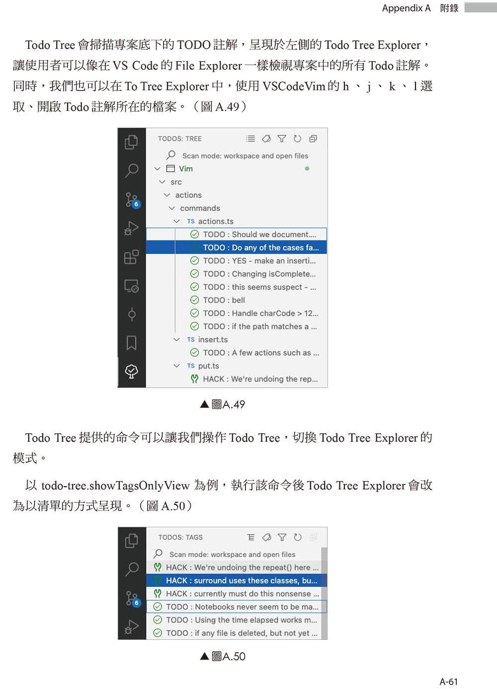 Visual Studio Code實用指南：官方文件沒有詳述的Extension觀念、命令組合技與鍵位客製化技巧