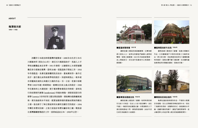 臺南日式建築紀行：地靈與現代主義的幸福同居（附 手繪書衣海報）