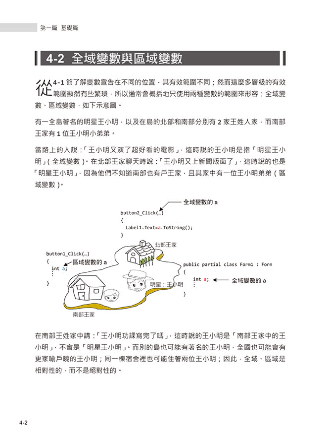 C#程式設計從入門到專業（上）：完全剖析C#技術實務（第二版）