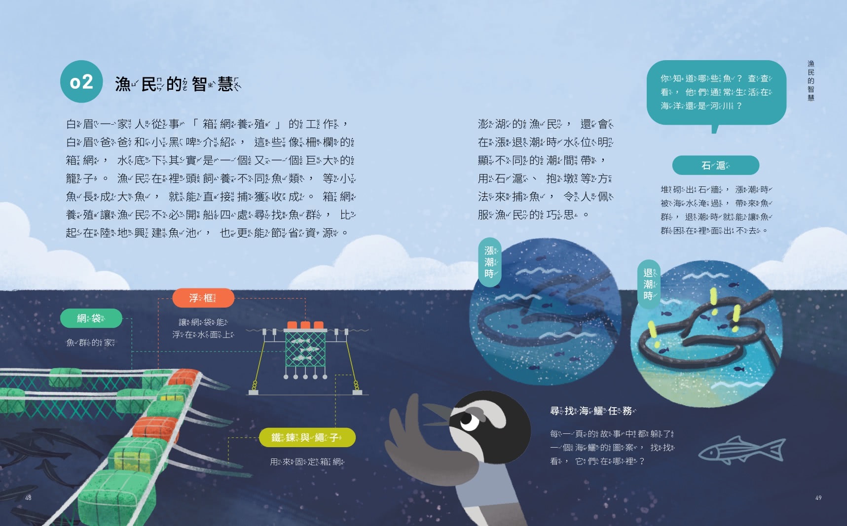 小黑啤玩臺灣：澎湖篇-看天氣-養殖漁業×氣候變遷與極端氣候