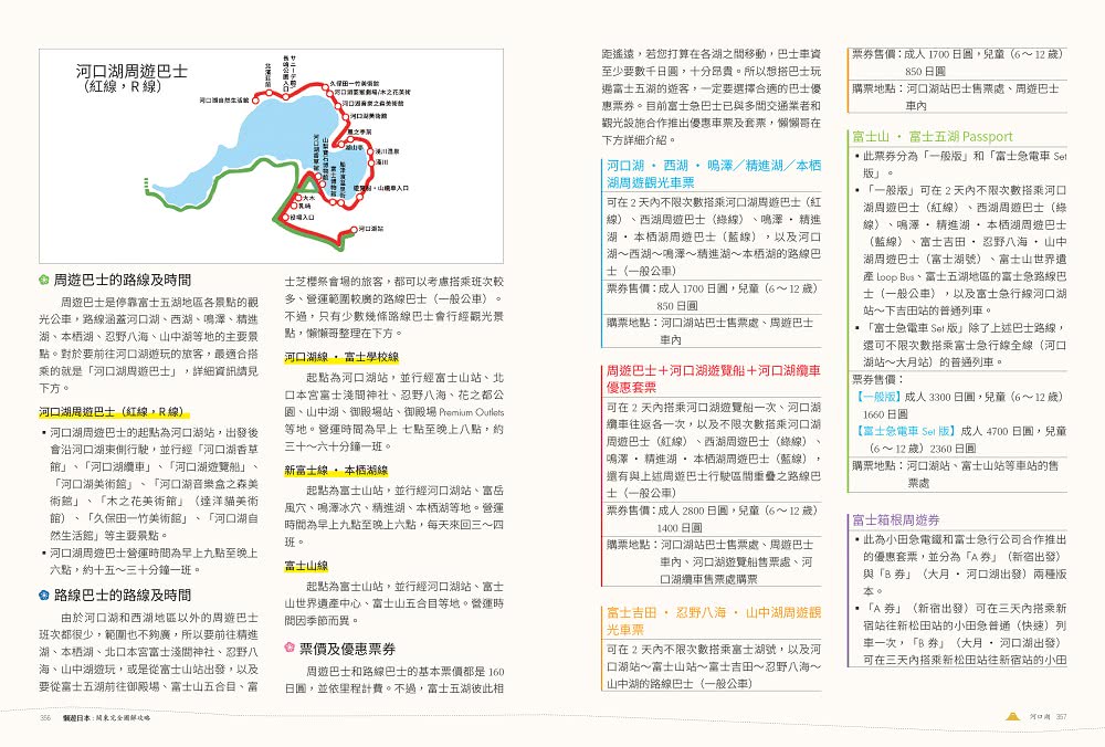 懶遊日本：關東完全圖解攻略