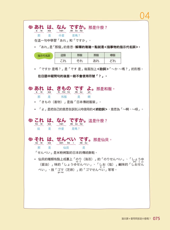 我的第一本日本語學習書：連韓星都是這樣學日文【虛擬點讀筆版】