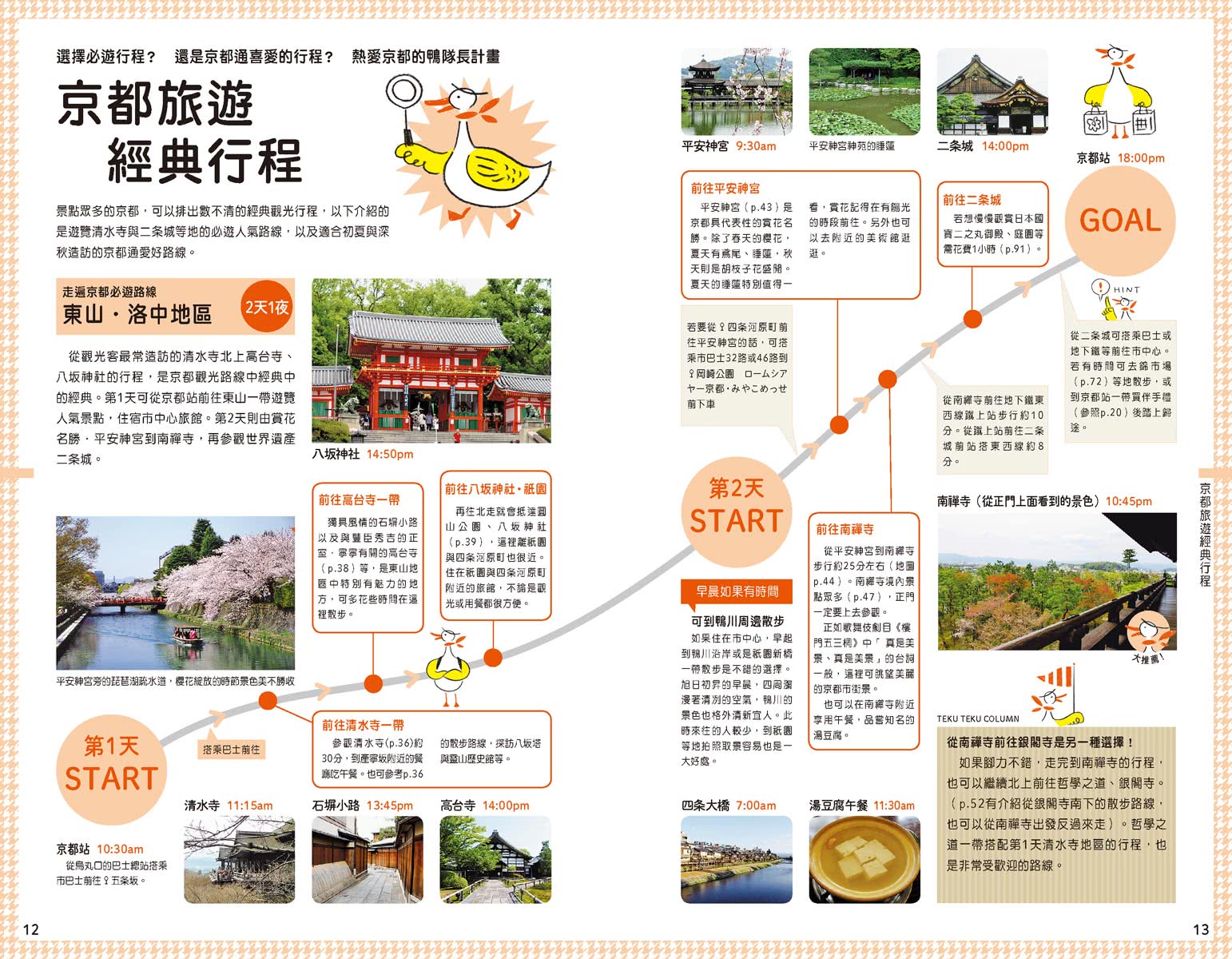 京都（修訂七版）：人人遊日本