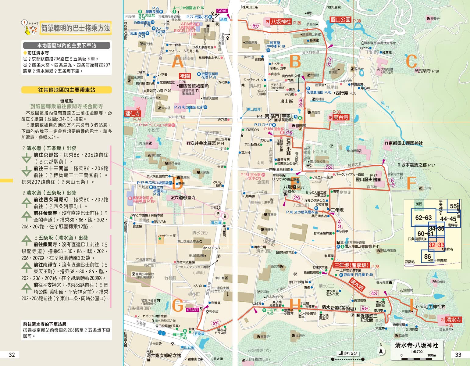 京都（修訂七版）：人人遊日本