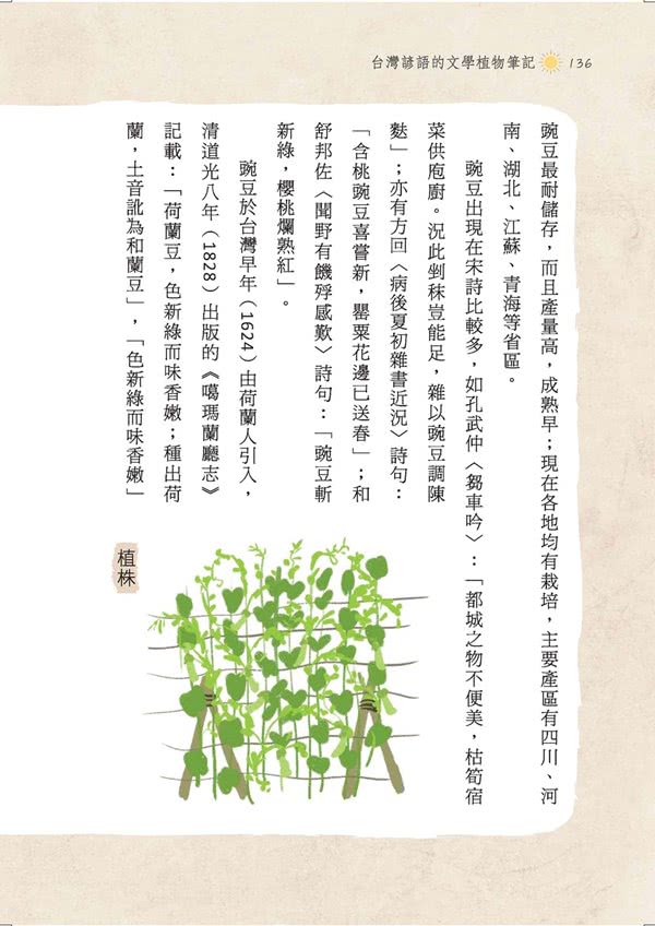 台灣諺語的文學植物筆記