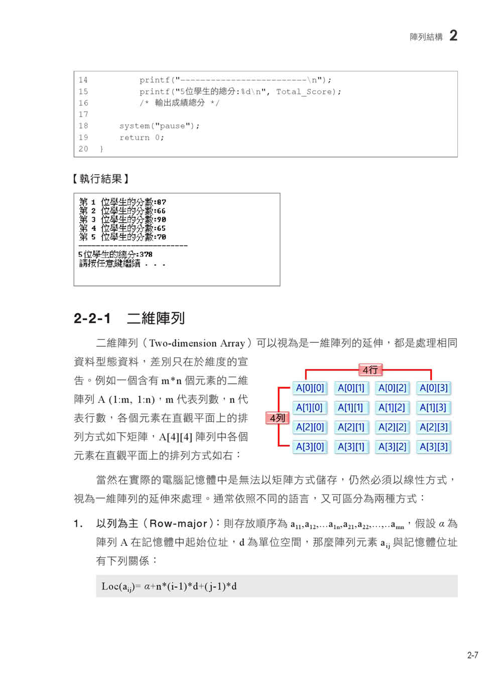 圖解資料結構 × 演算法：運用 C 語言結合 ChatGPT 輔助驗證及寫程式