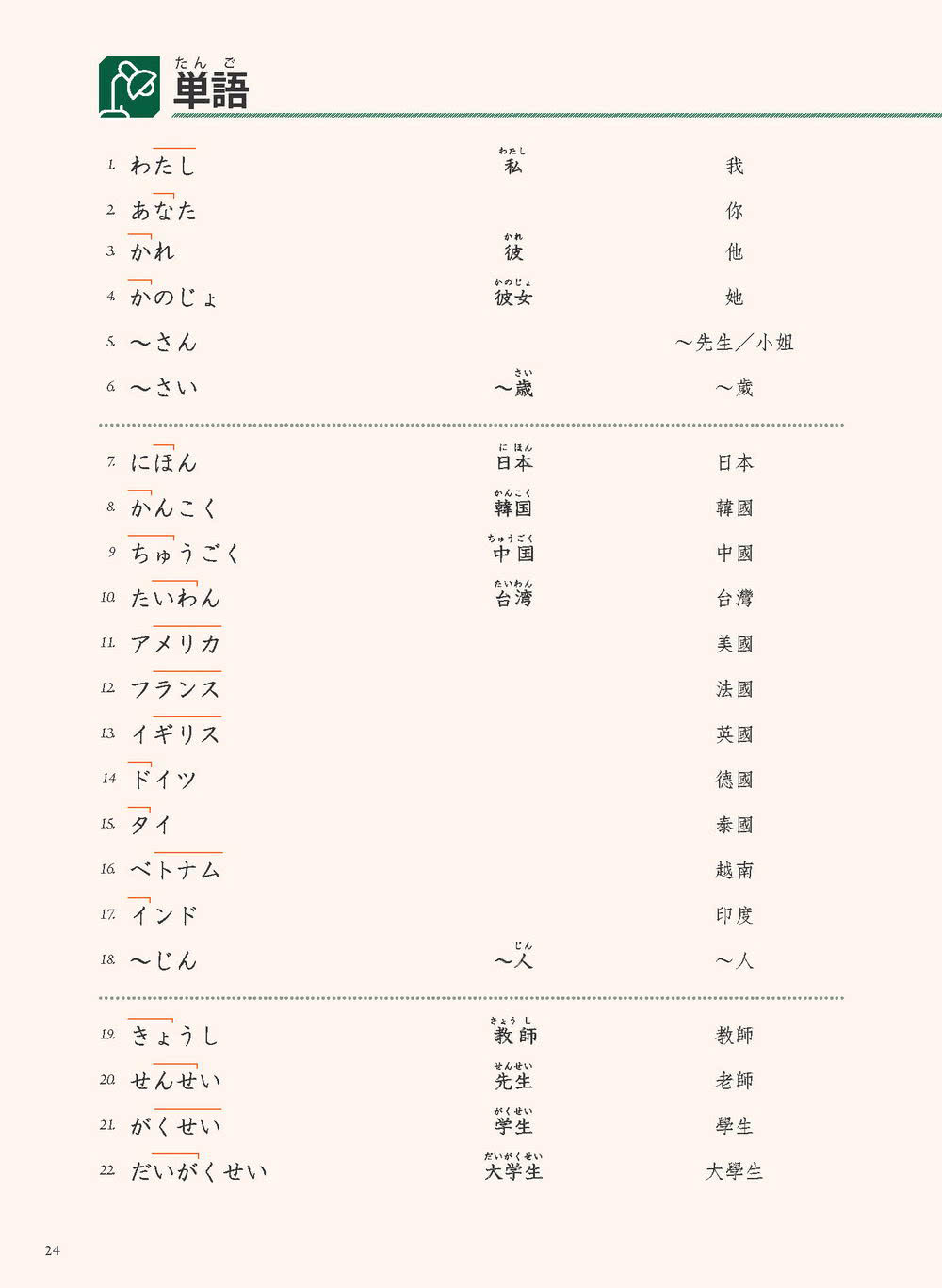 IKU老師的互動日本語（全4書）＋  LiveABC智慧點讀筆16G（ Type－C充電版）
