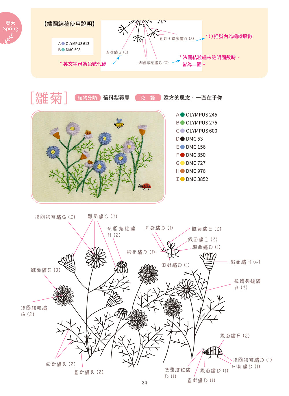 《布製好時光的四季花園：法式刺繡花草集》×超值刺繡材料套組-No.1雛菊與蜜蜂