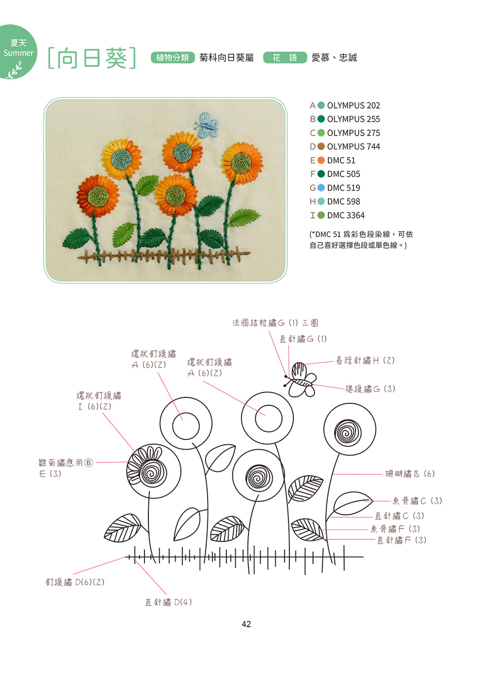 《布製好時光的四季花園：法式刺繡花草集》×超值刺繡材料套組-No.1雛菊與蜜蜂